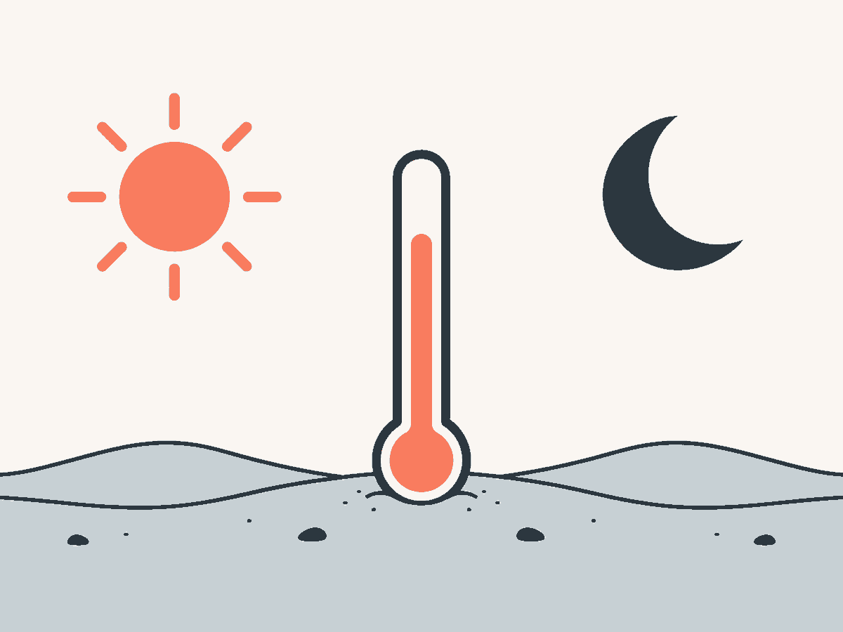 Ein Thermometer steckt im Sand; auf der linken Bildhälfte eine Sonne, auf der rechten ein Mondsichel, der Boden auf beiden Seiten gleich.
