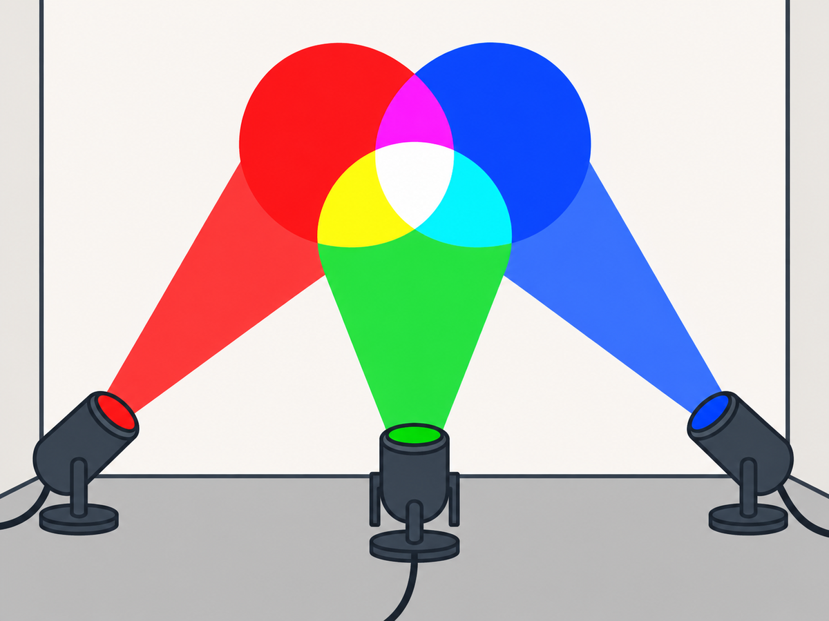 Drei Lampen in Rot, Grün und Blau leuchten auf eine weiße Fläche, wo sich ihre Lichtkegel zu neuen Farben mischen.