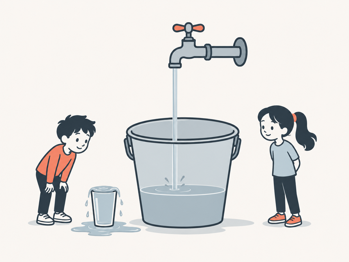 Ein Wasserhahn füllt mit dünnem Strahl einen großen Eimer; daneben ein kleines Glas, das längst übergelaufen ist. Zwei Kinder schauen zu.